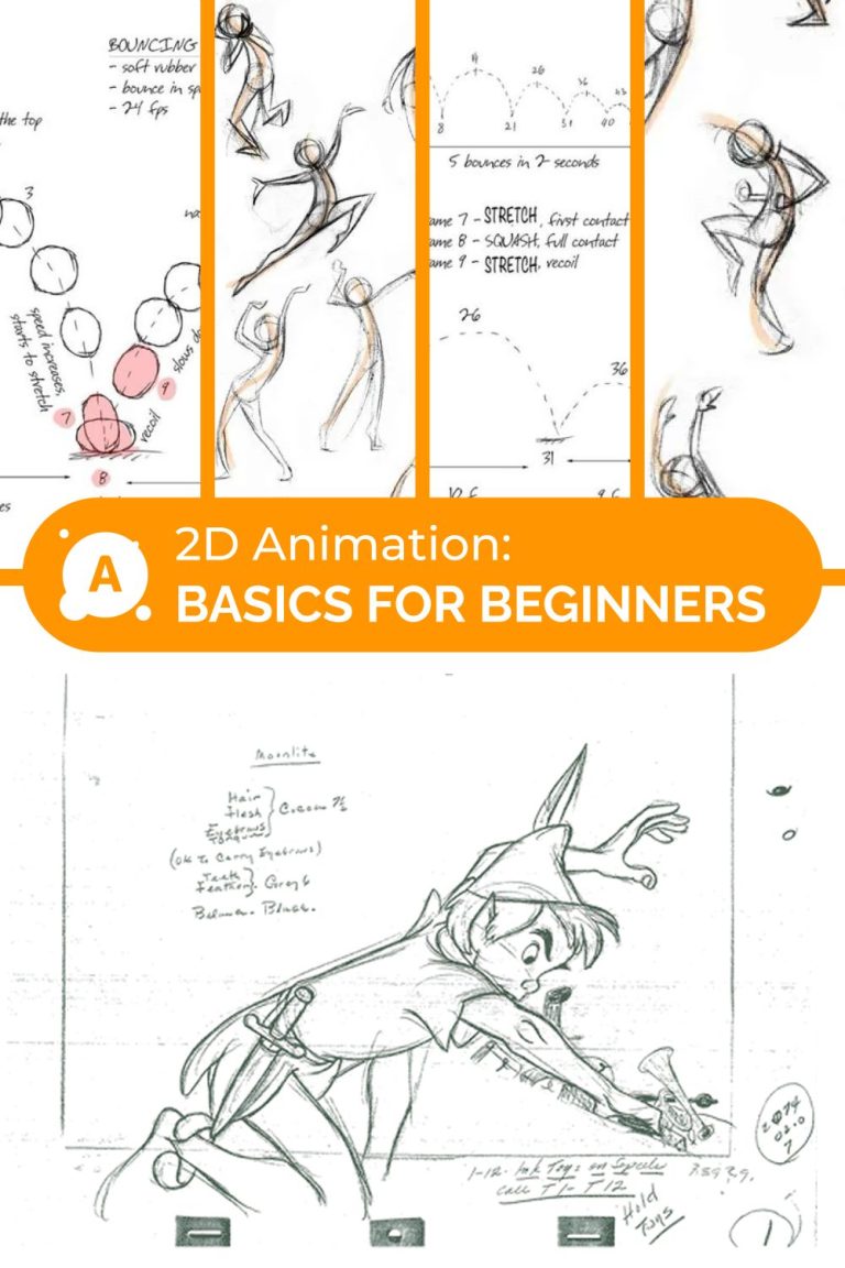 How To Start Animating 2d Animation Basics For Beginners How To Start Animating 2d Animation Basics For Beginners