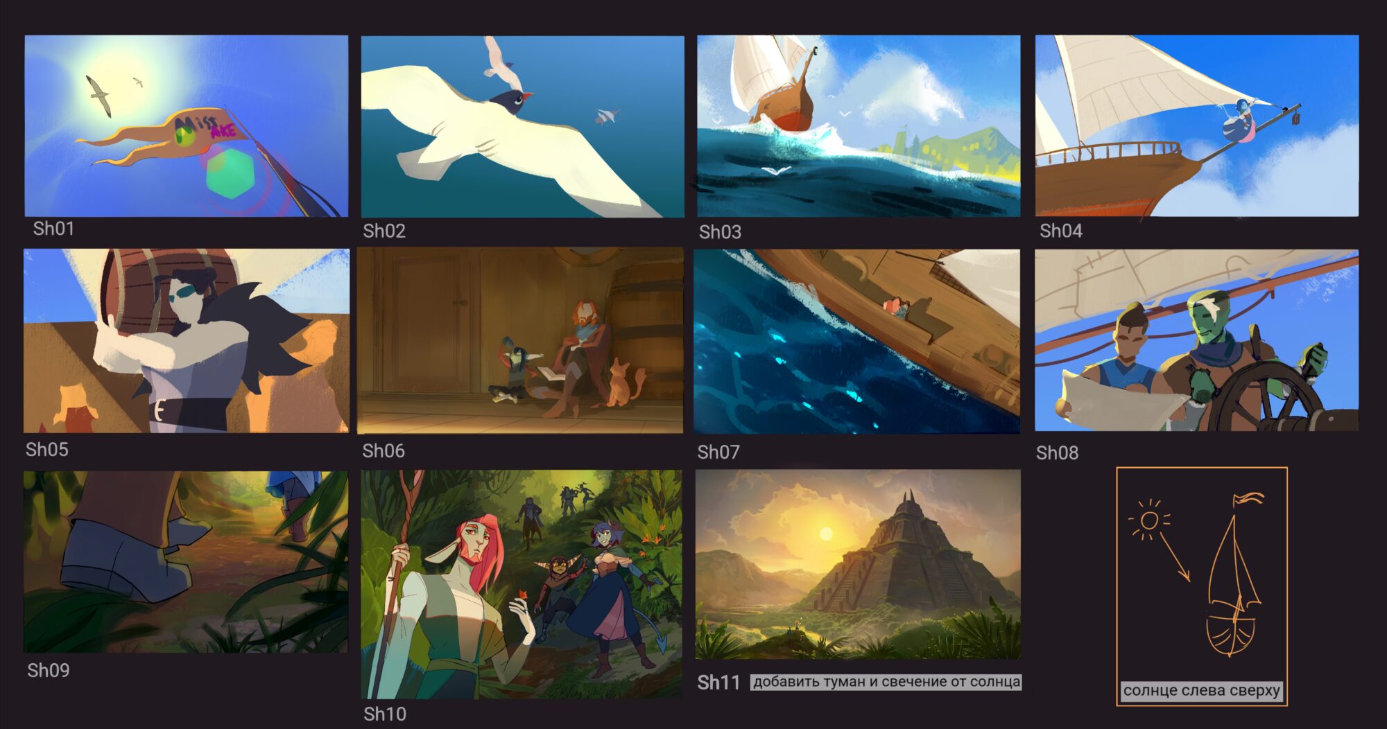 <b>Phase 1: Development</b>