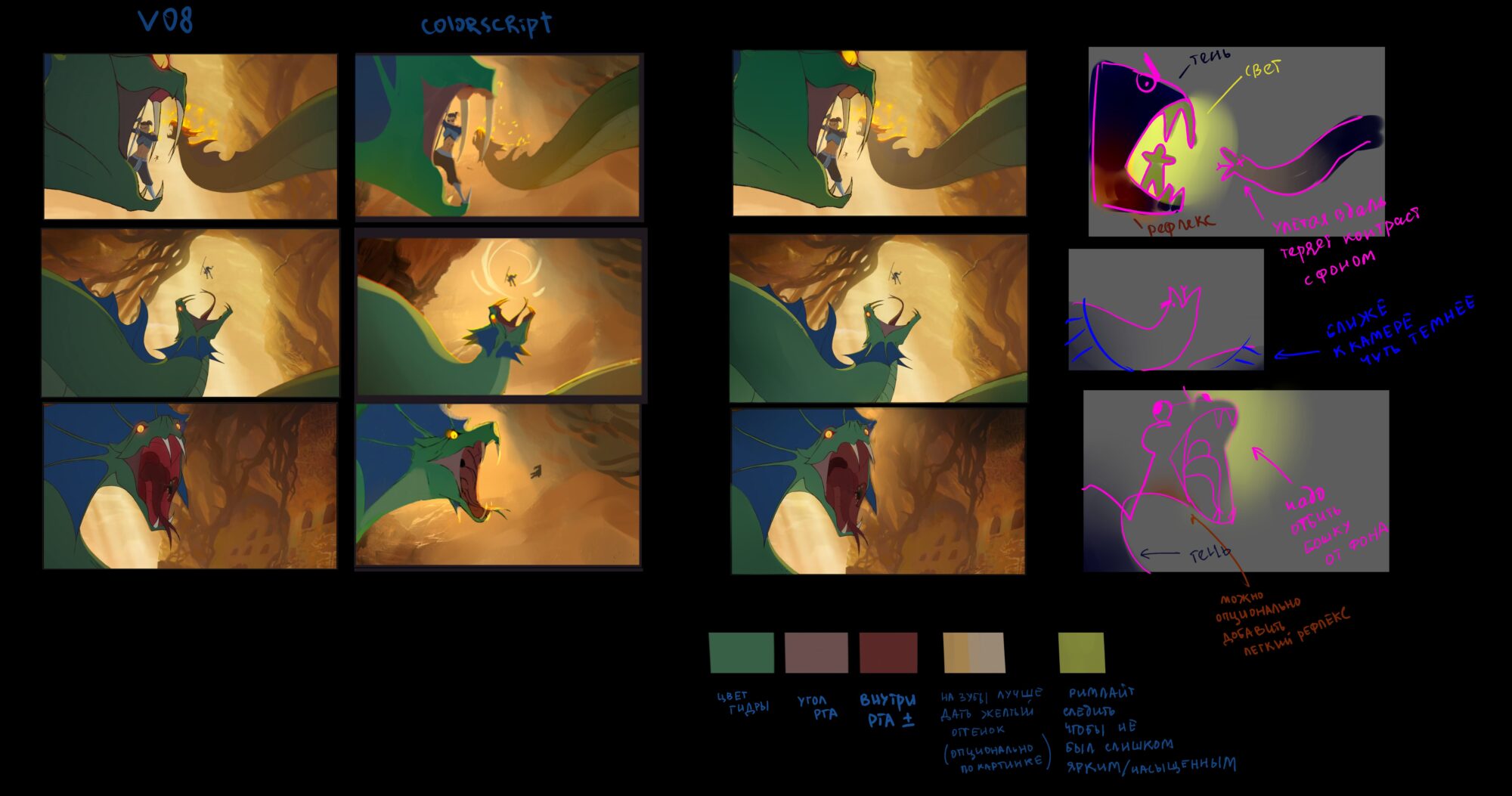 <b>Phase 3: FX Animation & Clean up</b>